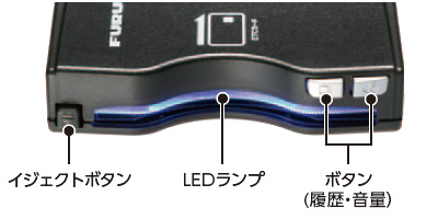 荷崩れ防止ベルト　ケースロック