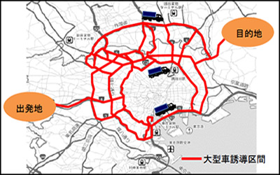 荷崩れ防止ベルト　ケースロック