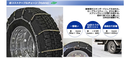 労働時間管理システム「DisynapseII」