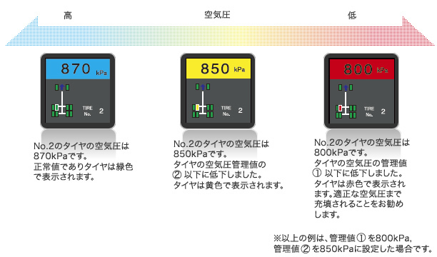 HⅰTES