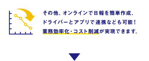 その他、オンラインで日報を簡単作成・ドライバーとアプリで連携なども可能！業務効率化・コスト削減が実現できます。