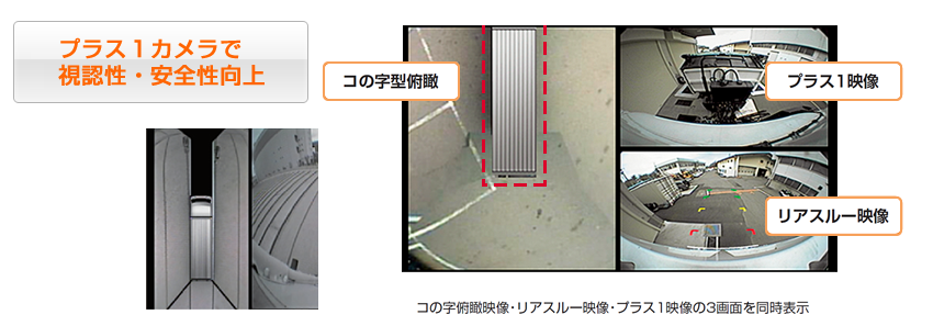 プラス１カメラで視認性・安全性向上