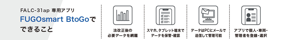 本機単体で使用する場合／PCと接続して使用する場合