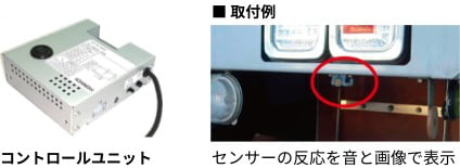 コントロールユニット