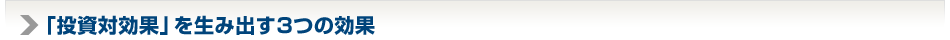 「投資対効果」を生み出す3つの効果