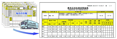 解決：運転手の労働時間が把握できない！