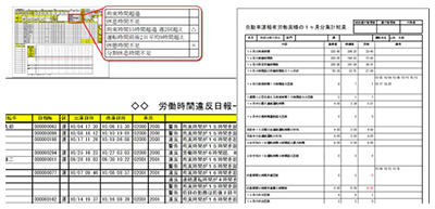 解決：労働時間が分っても基準に違反しているかチェックするのが大変！