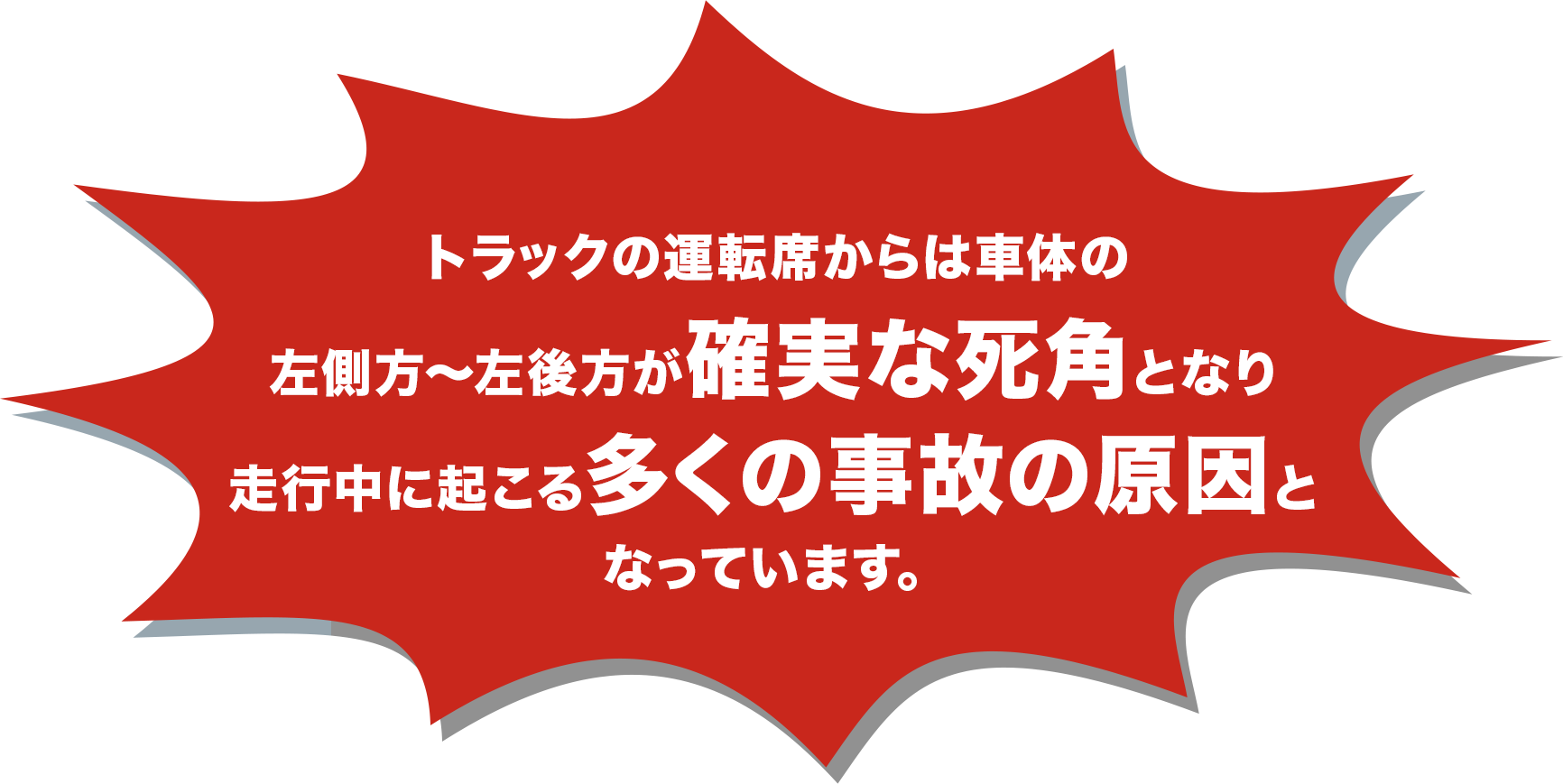 トラックの運転席からは⾞体の左側⽅〜左後⽅が確実な死⾓となり⾛⾏中に起こる多くの事故の原因となっています。