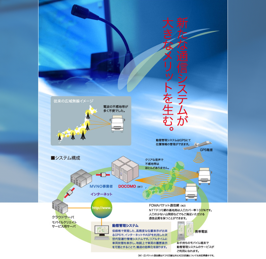 新たな通信システムが大きなメリットを生む。