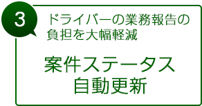 ドライバーの業務報告の負担を大幅削減　案件ステータス自動更新