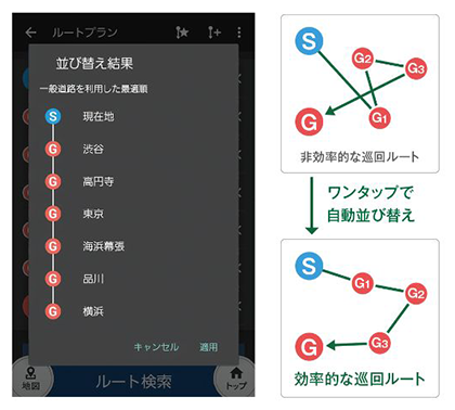 ルートプランの作成（最大10か所の配送先を設定可能）