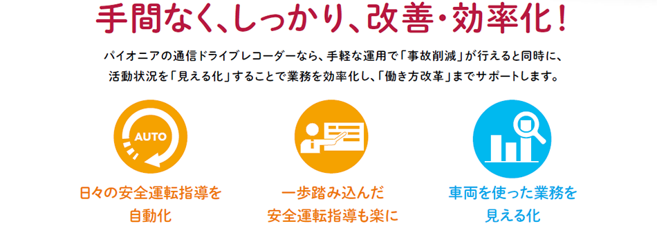 安全運転意識の向上はもちろん、危険運転を未然に防止。シンプルな運用で事故を削減！