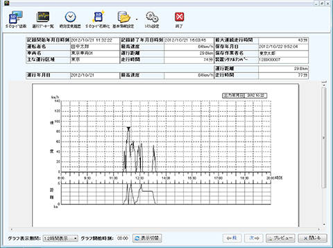 利用者ソフトのイメージ