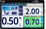 積載荷重表示