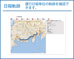 日報軌跡