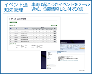 イベント通知先管理