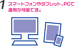 いつもnavi 動態管理サービスで運送や配送 作業管理 ゼンリンデータコム トラックnext