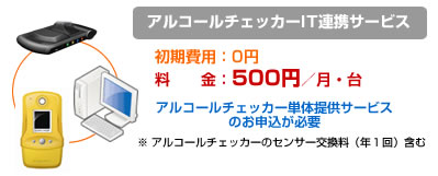 アルコールチェッカーIT連携サービス