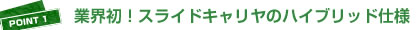 POINT1：業界初！スライドキャリアのハイブリッド仕様