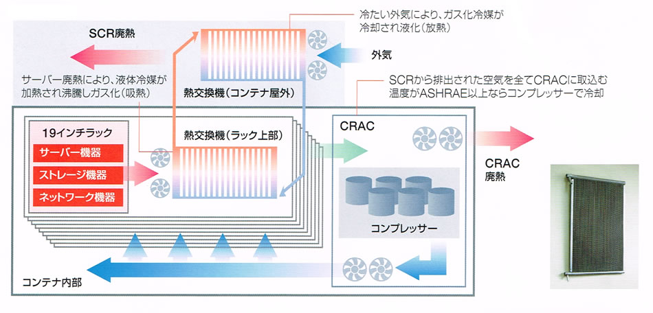 セミナーの模様