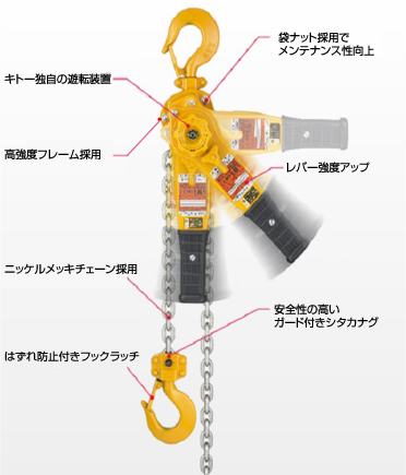 b様専用 KITOレバーブロック1tの+newleafclinic.org