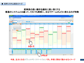 運送事業者レポート 画像